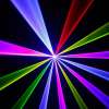 LASER SHOW PRO "CAMEO" LUKE1000RGB 100MW DMX 30 KPPS DMX